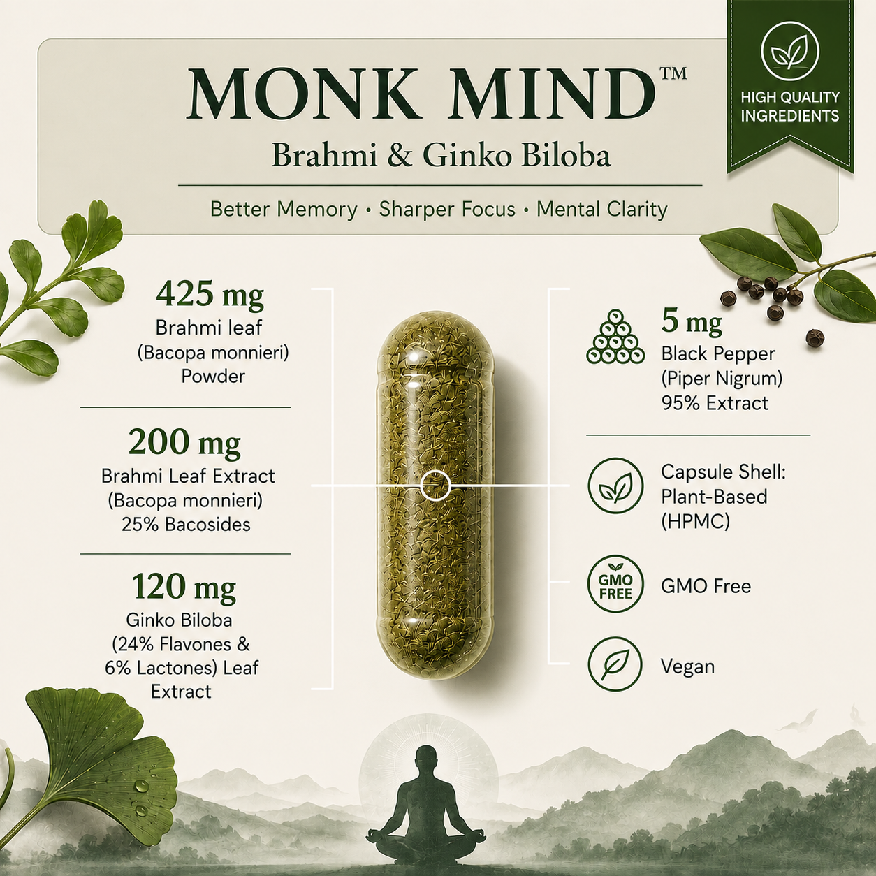 Monk Mind Benefits Chart